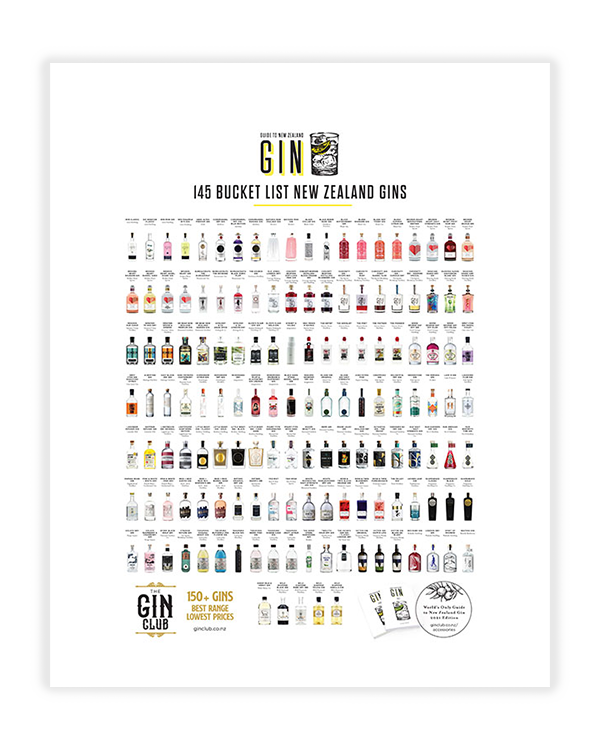 New Zealand Gin Bucket List Poster